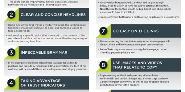 The Anatomy Of A Perfect Landing Page
