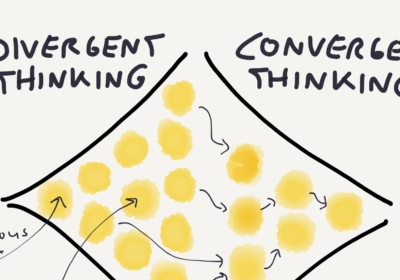 Design thinking meets presentation design